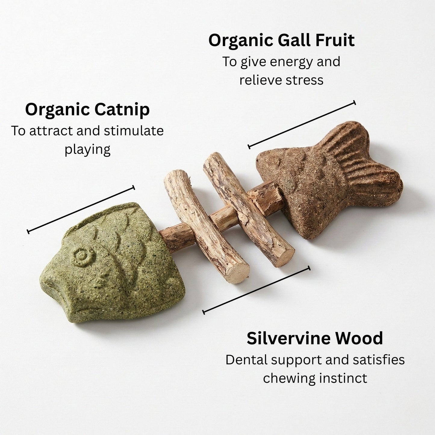 🐱Catnip & Silvervine Che🐟